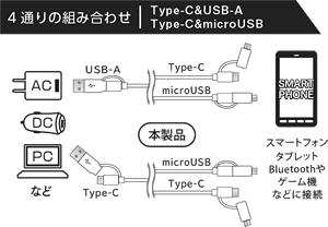 CDM-UMJxxx03