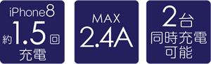 LAU2M50-ADx02