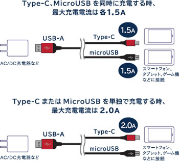 UC-MCxx02