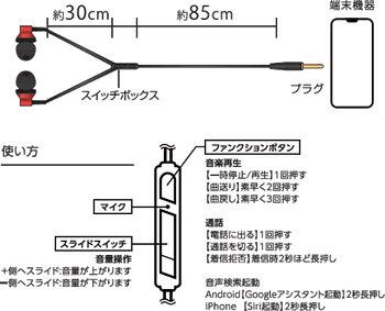 ESM-SP100xx02