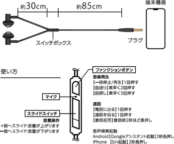 ESM-SP101xx02