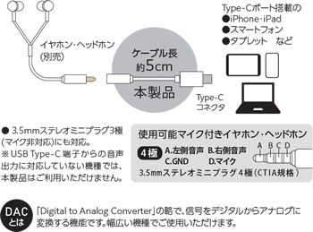 ADCS-05xx02