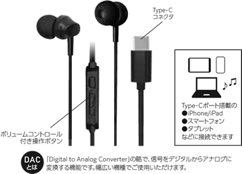 ESM-C200xx02