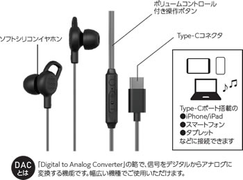 ESM-C201xx002
